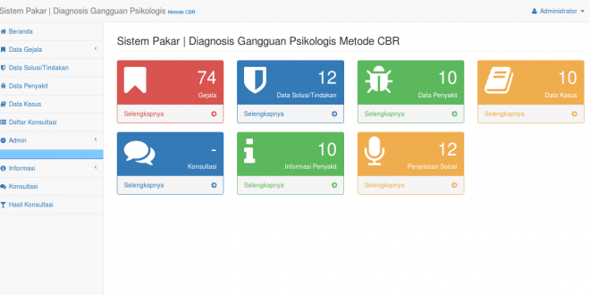 Aplikasi sistem pakar metode CBR, source code aplikasi sistem pakar metode cbr, source code sistem pakar metode cbr, contoh program sistem pakar metode cbr, sistem pakar metode cbr berbasis web, sistem pakar metode cbr dengan php mysql