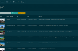 Aplikasi Sistem Informasi Geografis (GIS), aplikasi gis, source code aplikasi gis, source code sistem informasi geografis, php mysql, berbasis web