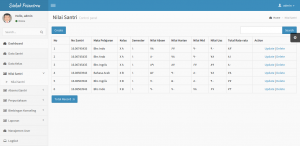Source code sistem informasi akademik pesantren berbasis web, source code sistem informasi akademik pesantren dengan codeigniter, source code sistem informasi akademik pesantren dengan php mysql, sistem informasi akademik pesantren dengan codeigniter, sistem informasi akademik pondok pesantren berbasis web, sistem informasi pondok pesantren, aplikasi sistem informasi pondok pesantren, aplikasi sistem informasi akademik pondok pesantren,