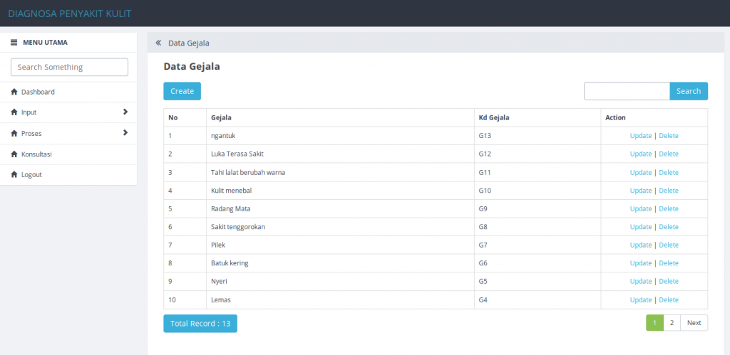 data gejala algoritma fuzzy