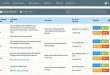 Source Code Aplikasi Manajemen Surat berbasis web dengan php dan mysqli, source code aplikasi manajemen surat dengan php dan mysqli