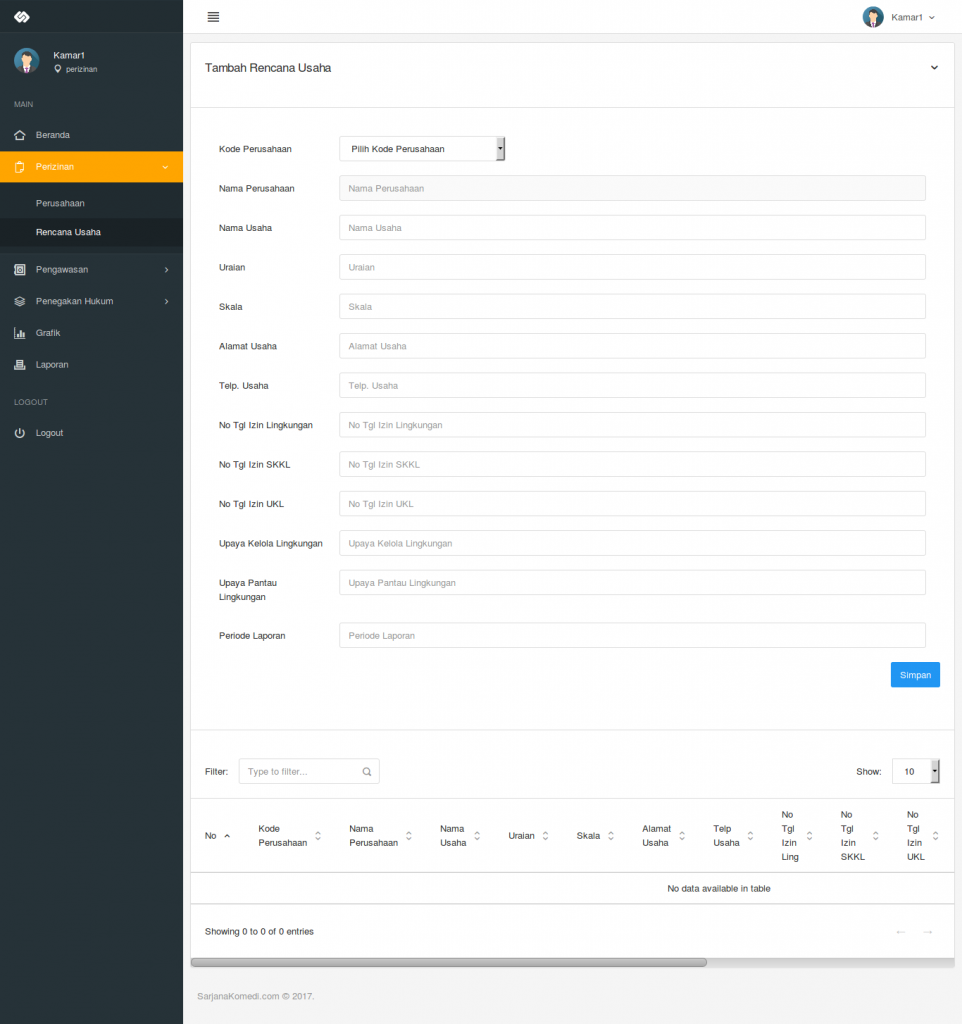 source code aplikasi perizinan dan pengawasan perusahaan, aplikasi monitoring perusahaan, php mysql, codeigniter, berbasis web