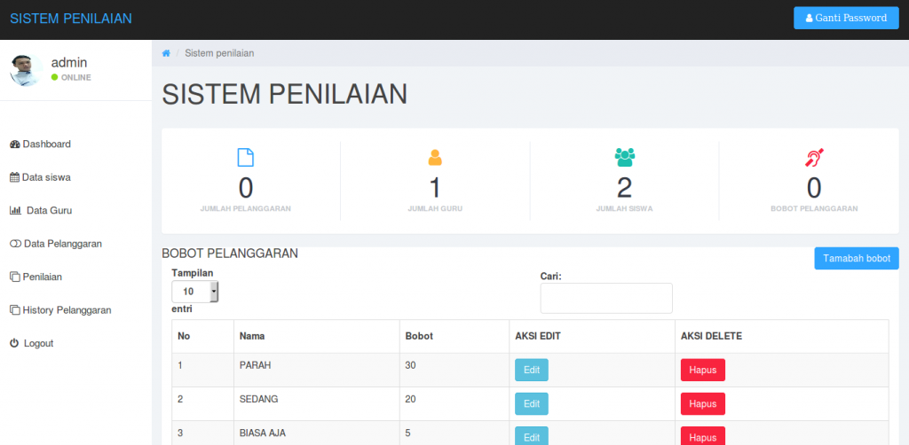 source code aplikasi penilaian siswa dengan codeigniter 3, download source code aplikasi penilaian siswa berbasis web