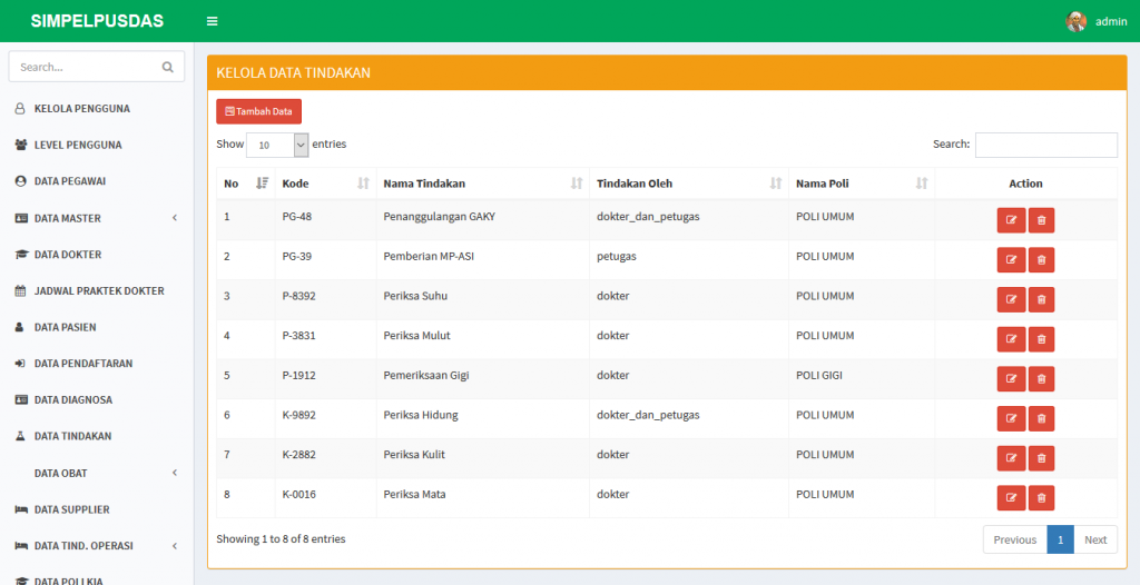 Source code aplikasi sistem informasi pelayanan puskesmas, source code aplikasi sistem informasi puskesmas berbasis codeigniter, php mysql, download, gratis