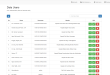 Download source code aplikasi sistem informasi jaminan mutu berbasis web dengan php mysqli secara gratis