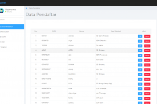 Download source code aplikasi pendaftaran siswa baru berbasis web dengan php dan mysql secara gratis