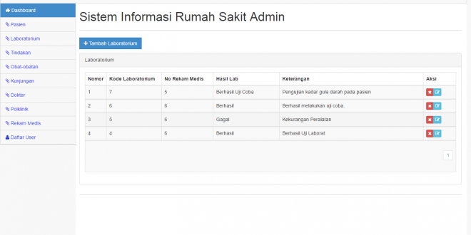 download source code aplikasi sistem informasi manajemen rumah sakit berbasis web dengan php dan mysql secara gratis