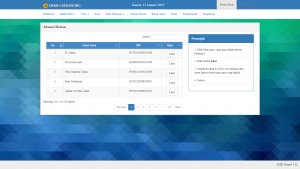 Download source code aplikasi sistem informasi akademik sekolah sma / smk berbasis web dengan php dan mysql, download source code aplikasi siakad berbasis web, download source code aplikasi siakad dengan php dan mysql