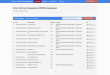 Download source code aplikasi sistem informasi kepegawaian dengan codeigniter, download source code aplikasi sistem informasi kepegawaian berbasis web, download source code sistem informasi kepegawaian dengan php dan mysql, download source code aplikasi simpeg gratis