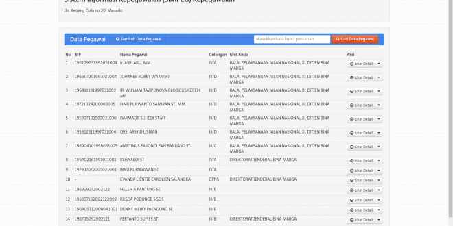 Download source code aplikasi sistem informasi kepegawaian dengan codeigniter, download source code aplikasi sistem informasi kepegawaian berbasis web, download source code sistem informasi kepegawaian dengan php dan mysql, download source code aplikasi simpeg gratis