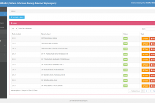 Download source code aplikasi sistem informasi manajemen barang dengan framework codeigniter secara gratis
