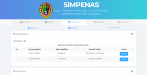 download source code aplikasi sistem informasi perjalanan dinas berbasis web, download source code aplikasi sistem informasi perjalanan dinas dengan framework codeigniter, download source code aplikasi sistem informasi perjalanan dinas dengan php dan mysqli