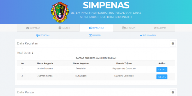 download source code aplikasi sistem informasi perjalanan dinas berbasis web, download source code aplikasi sistem informasi perjalanan dinas dengan framework codeigniter, download source code aplikasi sistem informasi perjalanan dinas dengan php dan mysqli