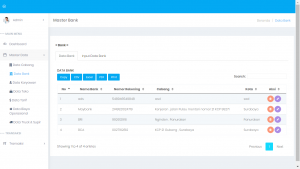 source code aplikasi pengiriman barang dengan codeigniter