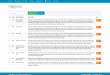 Sistem pakar metode certainty factor dan forward chaining berbasis web