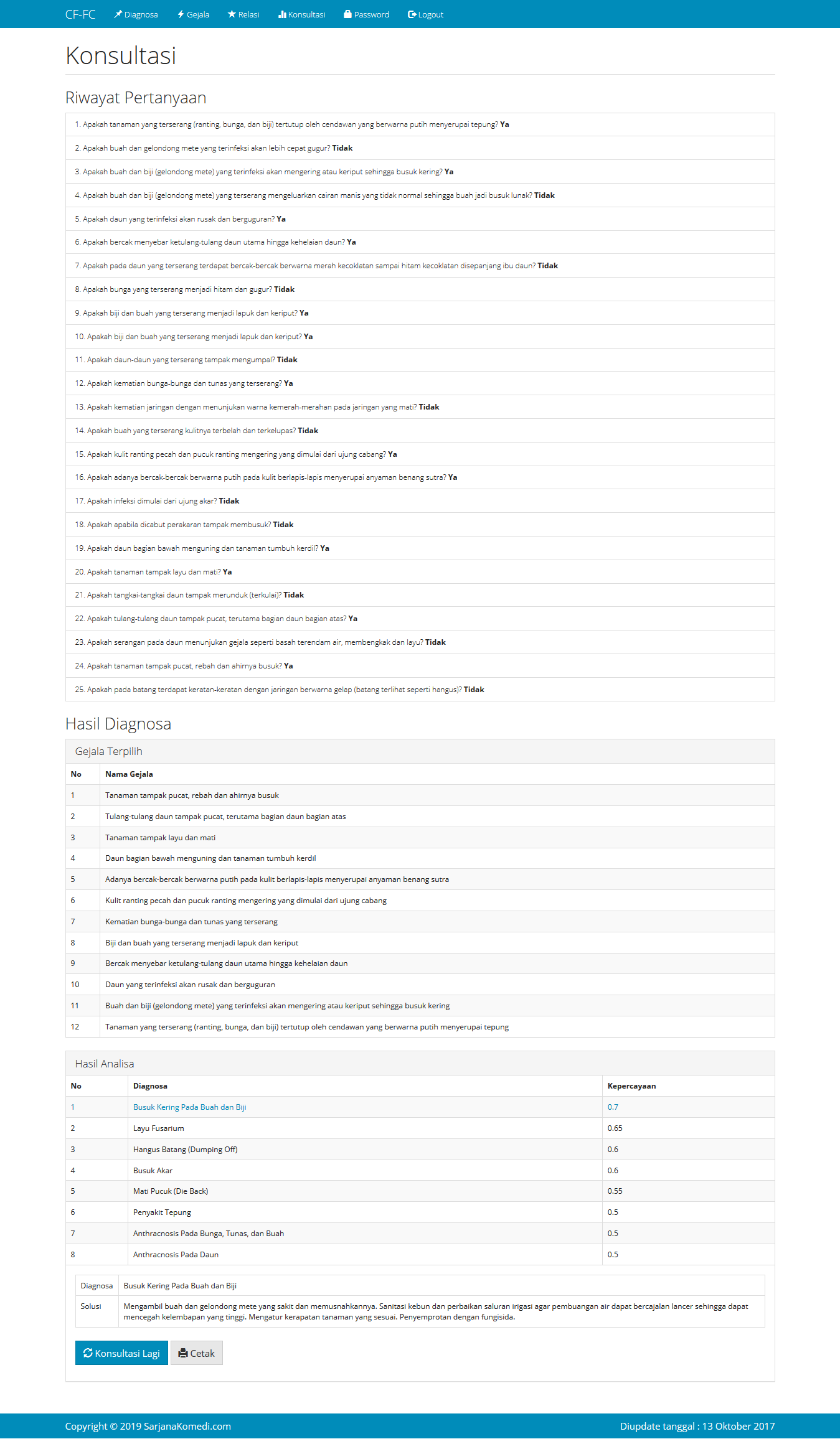 sistem pakar metode forward chaining dan certainty factor berbasis web