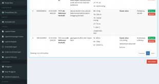 Aplikasi sistem informasi rumah sakit berbasis web