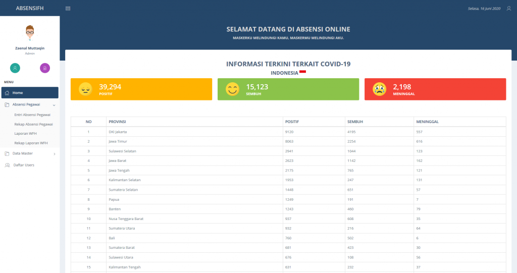 Source code aplikasi absensi work from home