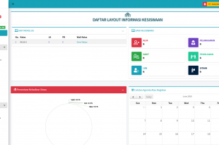 source code sistem informasi kesiswaan berbasis web