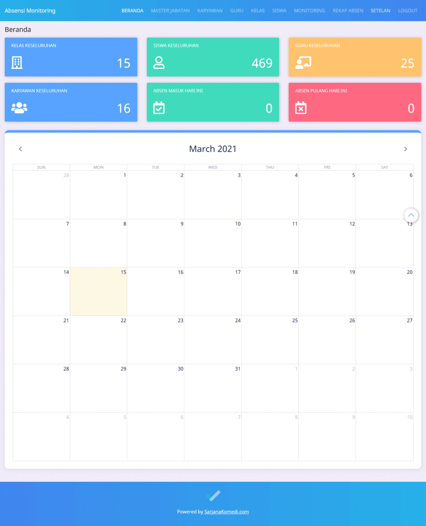 Dashboard Admin