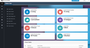 source code aplikasi sistem informasi apotek